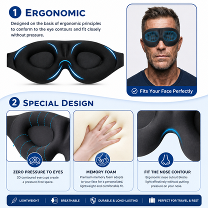 SilentPulse Night Guardian 3D Sleep Mask